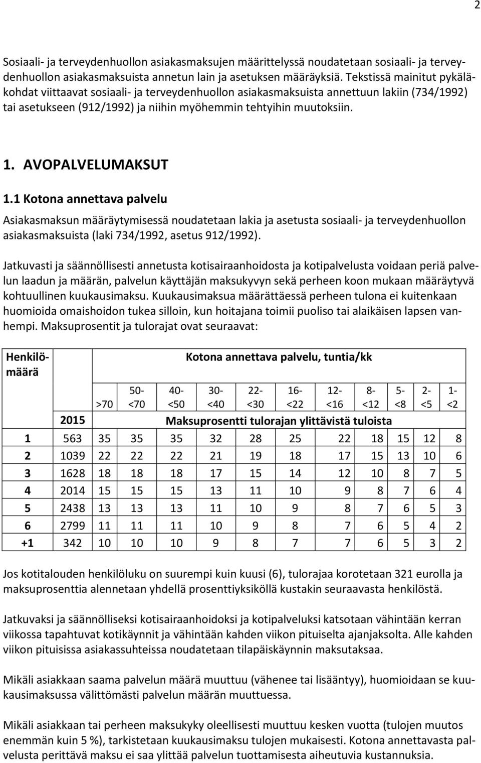 AVOPALVELUMAKSUT 1.1 Kotona annettava palvelu Asiakasmaksun määräytymisessä noudatetaan lakia ja asetusta sosiaali- ja terveydenhuollon asiakasmaksuista (laki 734/1992, asetus 912/1992).