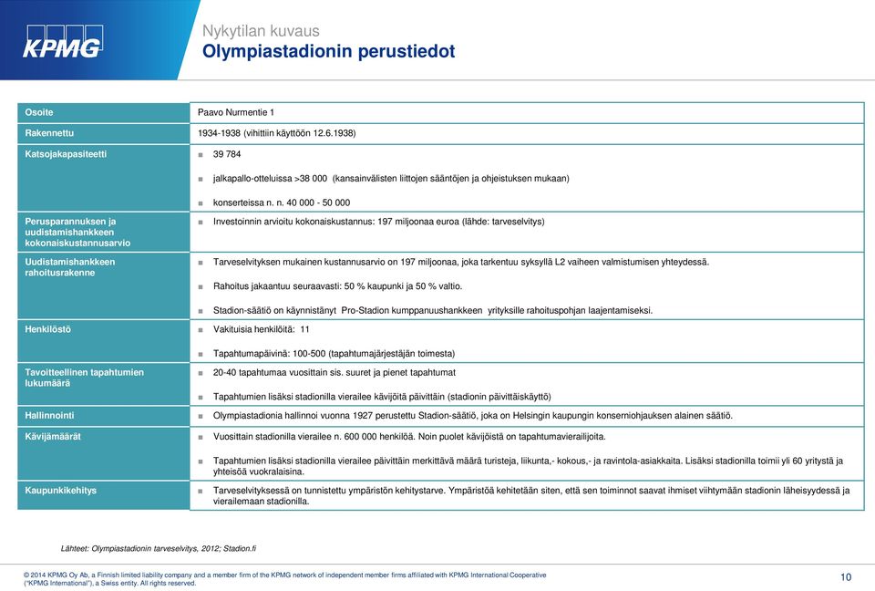 n. 40 000-50 000 Perusparannuksen ja uudistamishankkeen kokonaiskustannusarvio Uudistamishankkeen rahoitusrakenne Investoinnin arvioitu kokonaiskustannus: 197 miljoonaa euroa (lähde: tarveselvitys)