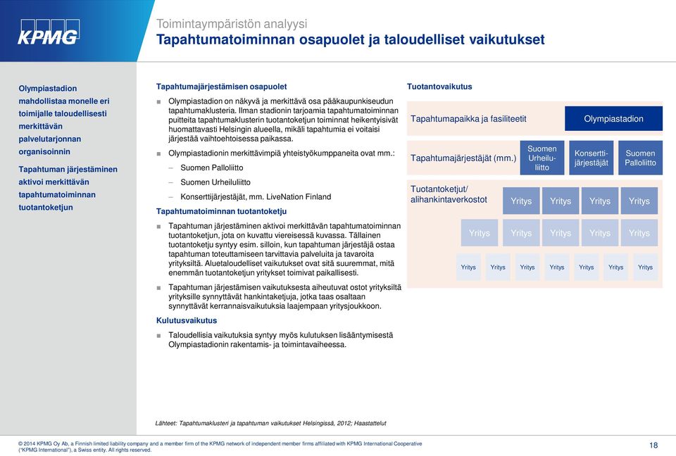 Ilman stadionin tarjoamia tapahtumatoiminnan puitteita tapahtumaklusterin tuotantoketjun toiminnat heikentyisivät huomattavasti Helsingin alueella, mikäli tapahtumia ei voitaisi järjestää