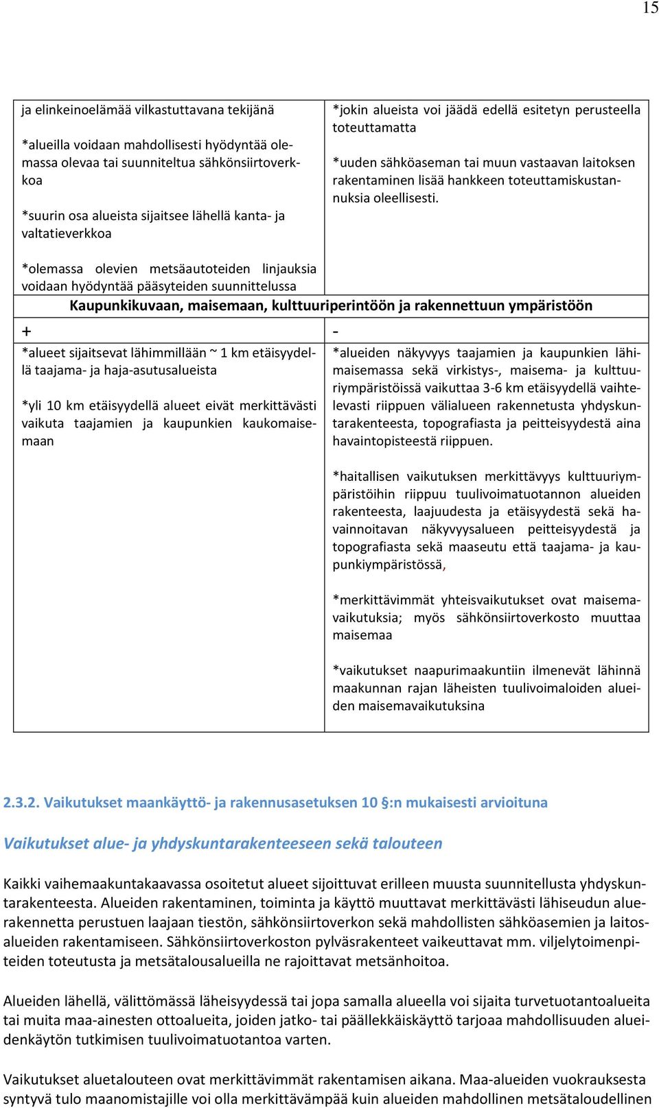 *olemassa olevien metsäautoteiden linjauksia voidaan hyödyntää pääsyteiden suunnittelussa Kaupunkikuvaan, maisemaan, kulttuuriperintöön ja rakennettuun ympäristöön + - *alueet sijaitsevat