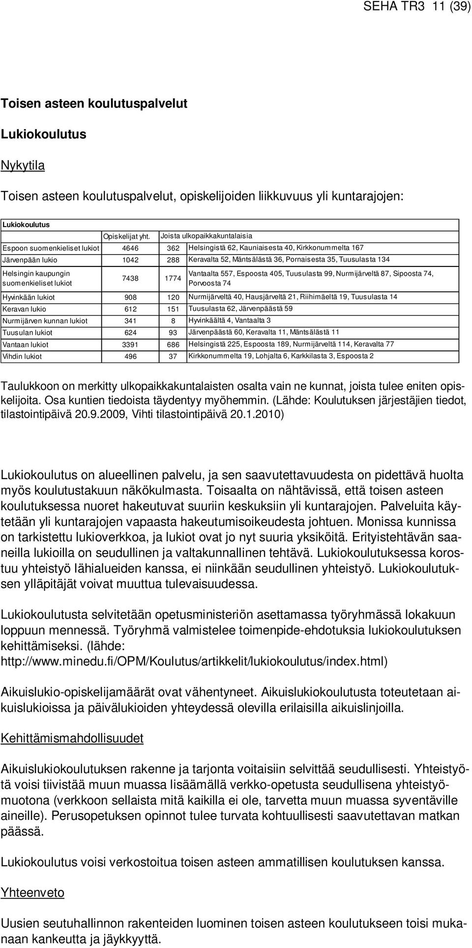 Tuusulan lukiot 624 93 Vantaan lukiot 3391 686 Vihdin lukiot 496 37 Joista ulkopaikkakuntalaisia Helsingistä 62, Kauniaisesta 40, Kirkkonummelta 167 Keravalta 52, Mäntsälästä 36, Pornaisesta 35,