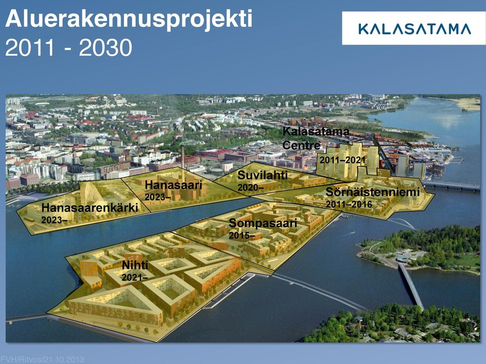 Suvilahti 2020 Sompasaari 2015