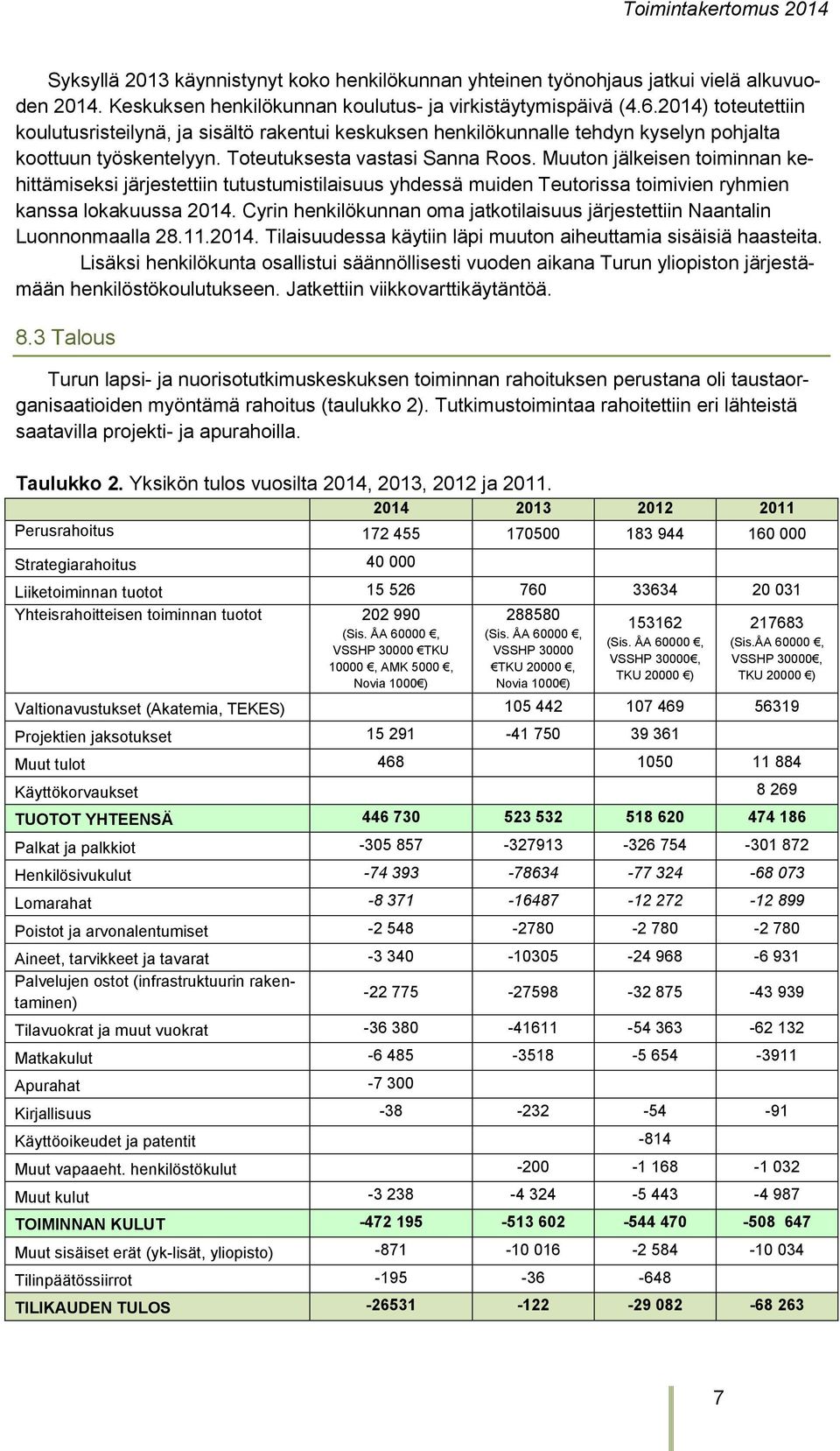 Muuton jälkeisen toiminnan kehittämiseksi järjestettiin tutustumistilaisuus yhdessä muiden Teutorissa toimivien ryhmien kanssa lokakuussa 2014.