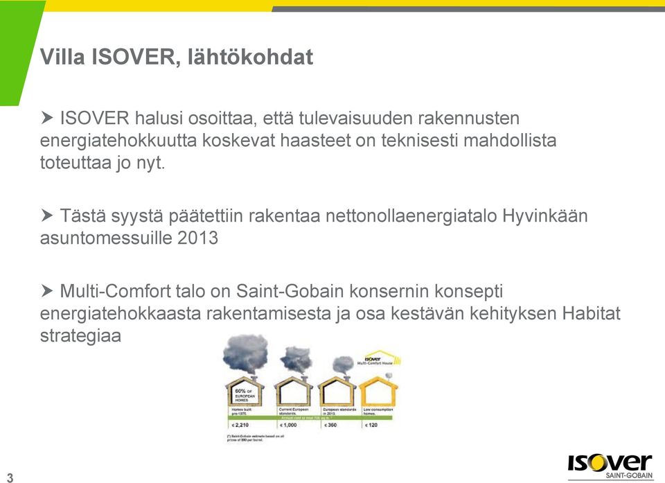 Tästä syystä päätettiin rakentaa nettonollaenergiatalo Hyvinkään asuntomessuille 2013