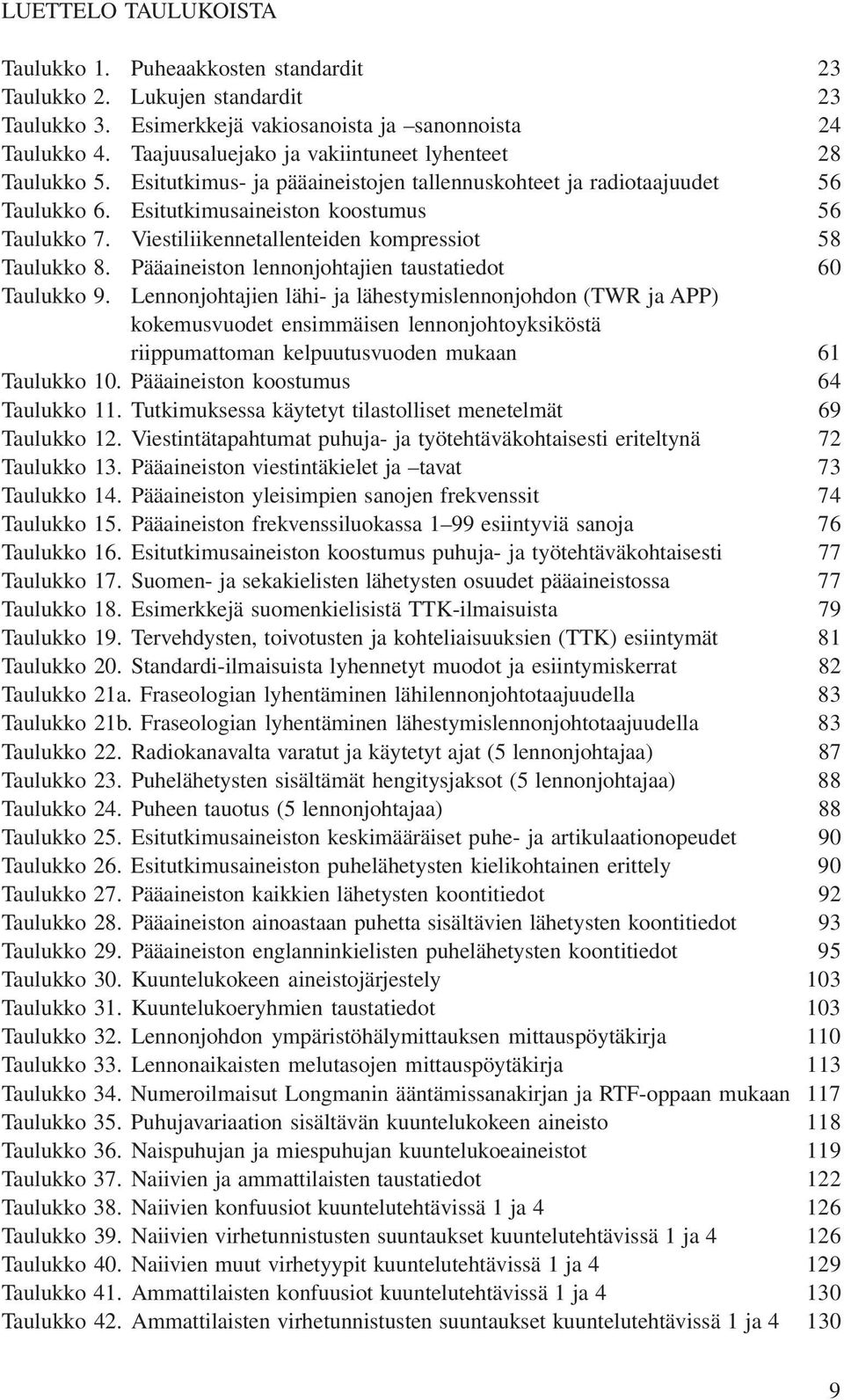 Viestiliikennetallenteiden kompressiot 58 Taulukko 8. Pääaineiston lennonjohtajien taustatiedot 60 Taulukko 9.