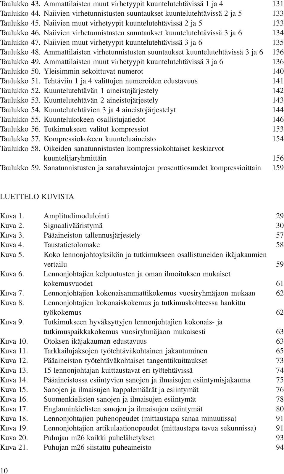 Naiivien muut virhetyypit kuuntelutehtävissä 3 ja 6 135 Taulukko 48. Ammattilaisten virhetunnistusten suuntaukset kuuntelutehtävissä 3 ja 6 136 Taulukko 49.