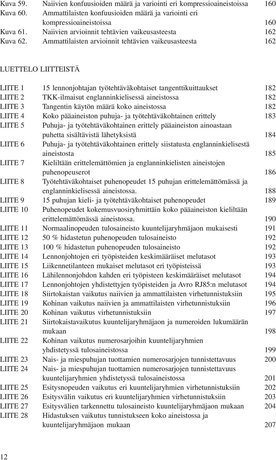 Ammattilaisten arvioinnit tehtävien vaikeusasteesta 162 LUETTELO LIITTEISTÄ LIITE 1 15 lennonjohtajan työtehtäväkohtaiset tangenttikuittaukset 182 LIITE 2 TKK-ilmaisut englanninkielisessä aineistossa