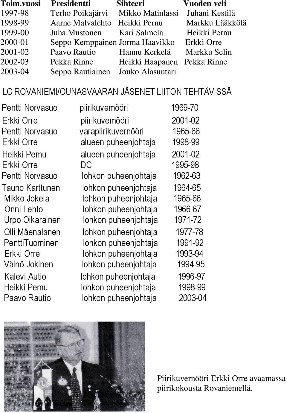 ROVANIEMI/OUNASVAARAN JÄSENET LIITON TEHTÄVISSÄ Pentti Norvasuo piirikuvemööri 1969-70 Erkki Orre piirikuvemööri 2001-02 Pentti Norvasuo varapiirikuvernööri 1965-66 Erkki Orre alueen puheenjohtaja