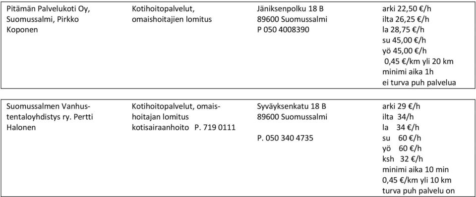 Vanhus Kotihoitopalvelut, omais Syväyksenkatu 18 B arki 29 /h tentaloyhdistys ry.