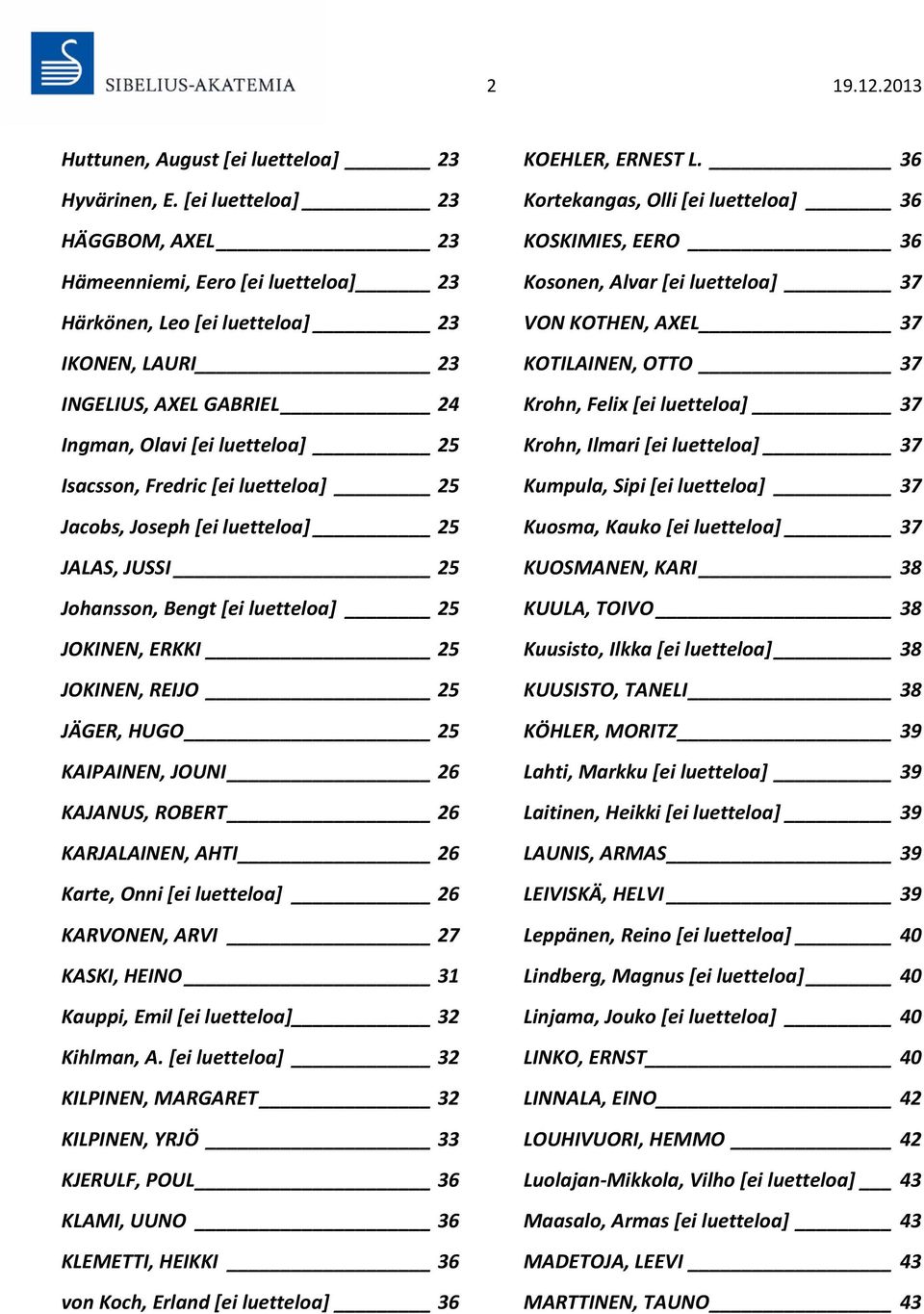 luetteloa] 25 Jacobs, Joseph [ei luetteloa] 25 JALAS, JUSSI 25 Johansson, Bengt [ei luetteloa] 25 JOKINEN, ERKKI 25 JOKINEN, REIJO 25 JÄGER, HUGO 25 KAIPAINEN, JOUNI 26 KAJANUS, ROBERT 26