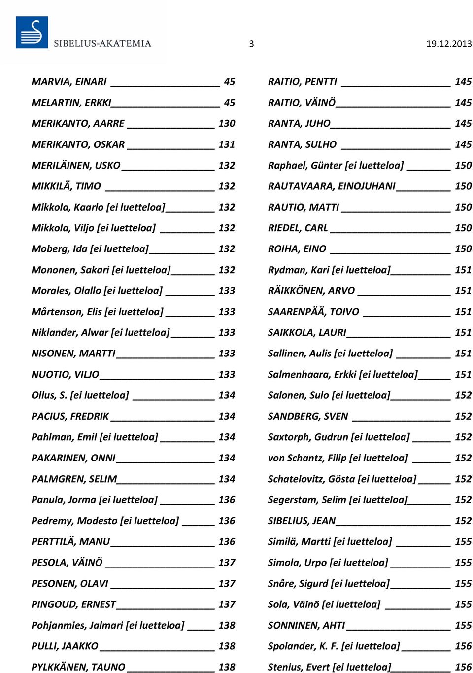 Ida [ei luetteloa] 132 Mononen, Sakari [ei luetteloa] 132 Morales, Olallo [ei luetteloa] 133 Mårtenson, Elis [ei luetteloa] 133 Niklander, Alwar [ei luetteloa] 133 NISONEN, MARTTI 133 NUOTIO, VILJO