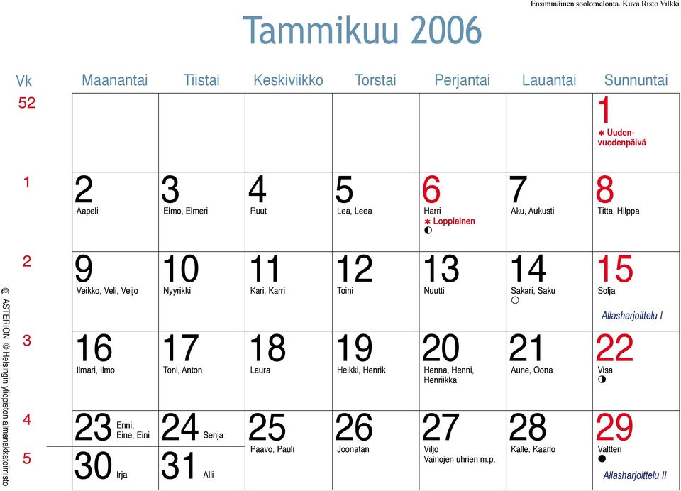 Lea, Leea Harri Aku, Aukusti Titta, Hilppa & Loppiainen 10 11 12 13 14 15 Veikko, Veli, Veijo Nyyrikki Kari, Karri Toini Nuutti Sakari, Saku Solja