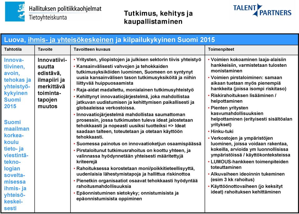 muutos Yritysten, yliopistojen ja julkisen sektorin tiivis yhteistyö Kansainvälisesti vahvojen ja tehokkaiden tutkimusyksiköiden luominen, Suomeen on syntynyt uusia kansainvälisen tason