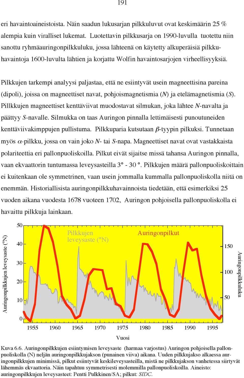 havaintosarjojen virheellisyyksiä.