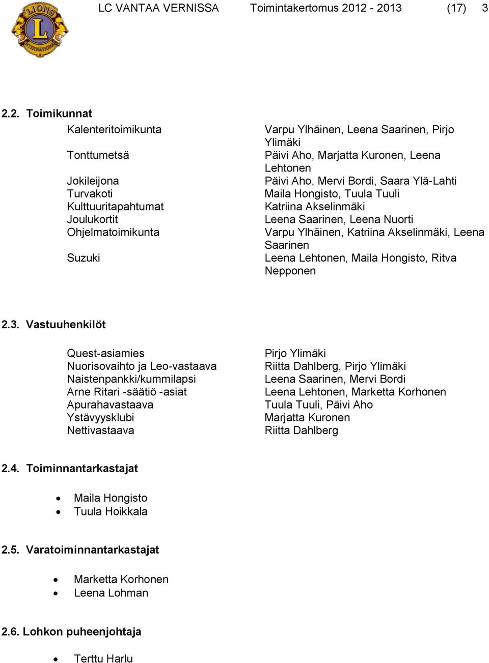 Marjatta Kuronen, Leena Lehtonen Päivi Aho, Mervi Bordi, Saara Ylä-Lahti Maila Hongisto, Tuula Tuuli Katriina Akselinmäki Leena Saarinen, Leena Nuorti Varpu Ylhäinen, Katriina Akselinmäki, Leena