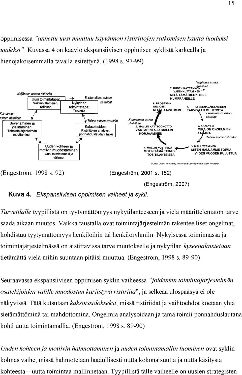 Ekspansiivisen oppimisen vaiheet ja sykli. Tarvetilalle tyypillistä on tyytymättömyys nykytilanteeseen ja vielä määrittelemätön tarve saada aikaan muutos.