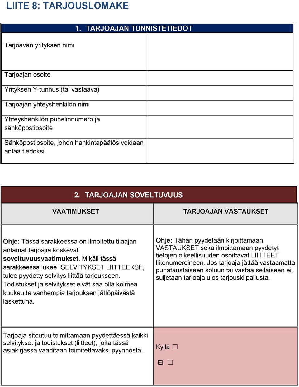 voidaan antaa tiedoksi. 2. TARJOAJAN SOVELTUVUUS VAATIMUKSET TARJOAJAN VASTAUKSET Ohje: Tässä sarakkeessa on ilmoitettu tilaajan antamat tarjoajia koskevat soveltuvuusvaatimukset.