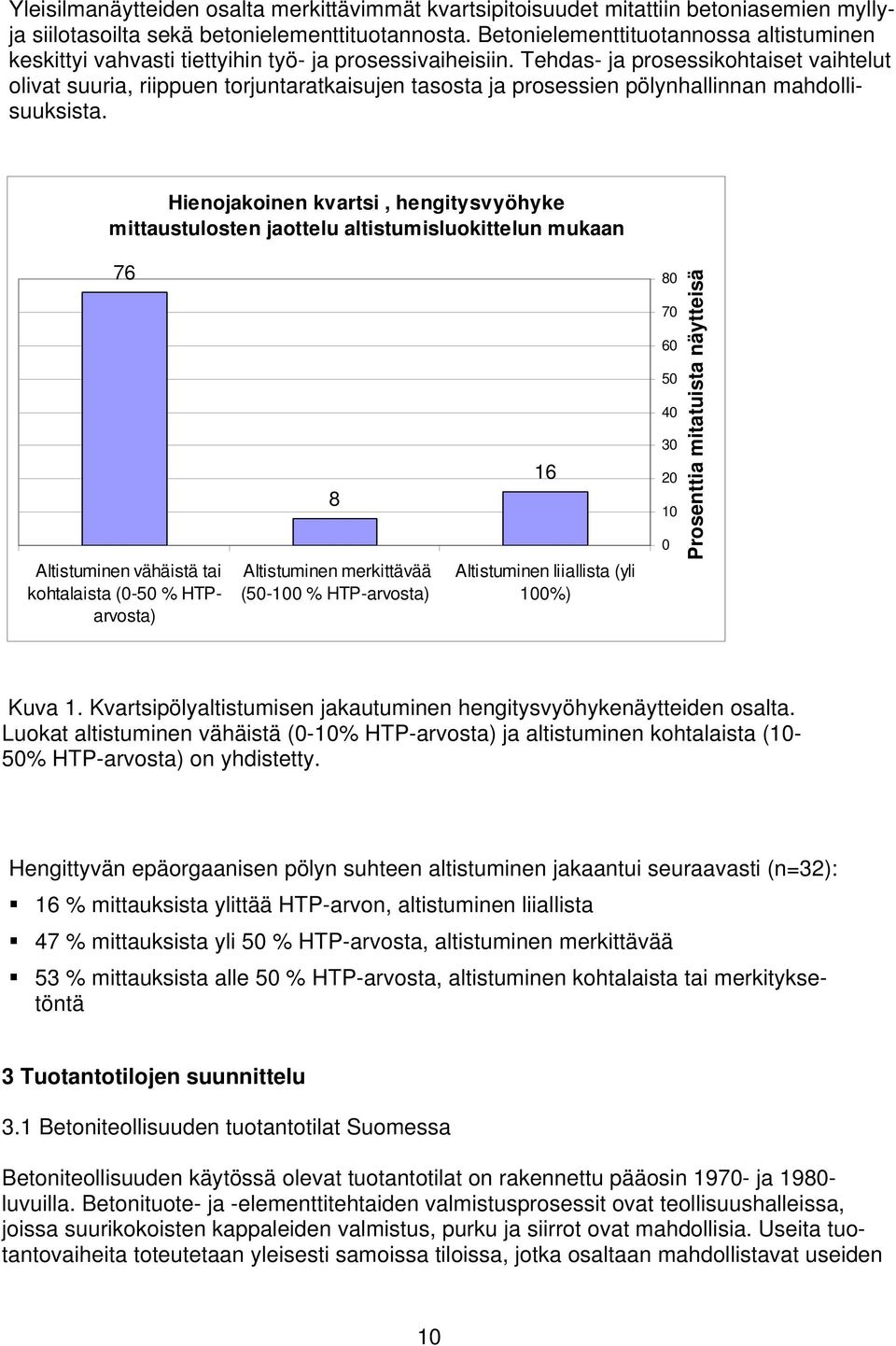 Tehdas- ja prosessikohtaiset vaihtelut olivat suuria, riippuen torjuntaratkaisujen tasosta ja prosessien pölynhallinnan mahdollisuuksista.