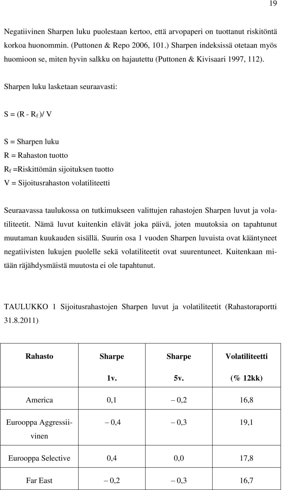 Sharpen luku lasketaan seuraavasti: S = (R - R f )/ V S = Sharpen luku R = Rahaston tuotto R f =Riskittömän sijoituksen tuotto V = Sijoitusrahaston volatiliteetti Seuraavassa taulukossa on