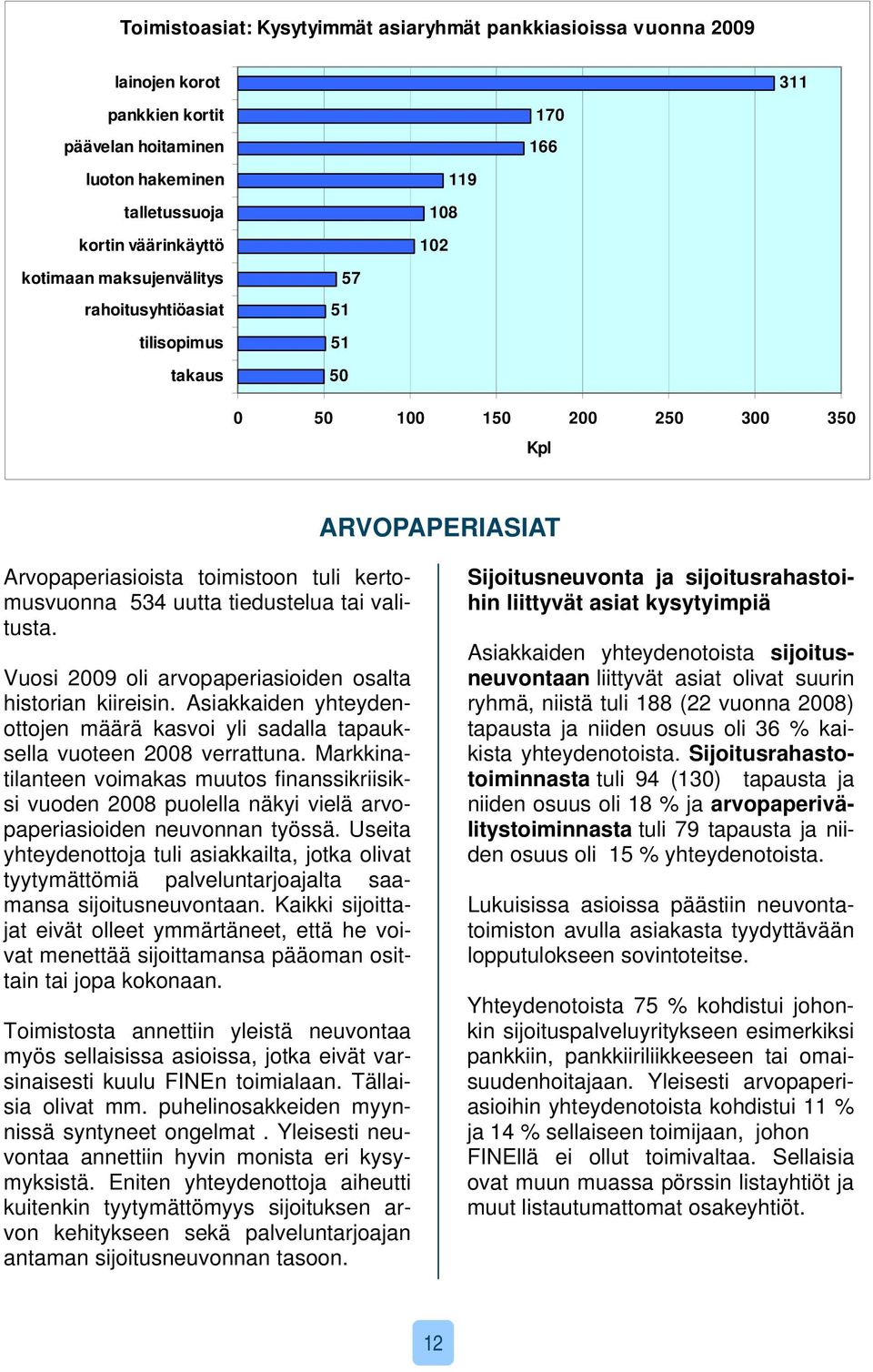 valitusta. Vuosi 2009 oli arvopaperiasioiden osalta historian kiireisin. Asiakkaiden yhteydenottojen määrä kasvoi yli sadalla tapauksella vuoteen 2008 verrattuna.