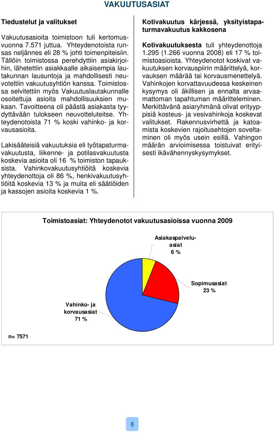 Toimistossa selvitettiin myös Vakuutuslautakunnalle osoitettuja asioita mahdollisuuksien mukaan. Tavoitteena oli päästä asiakasta tyydyttävään tulokseen neuvotteluteitse.