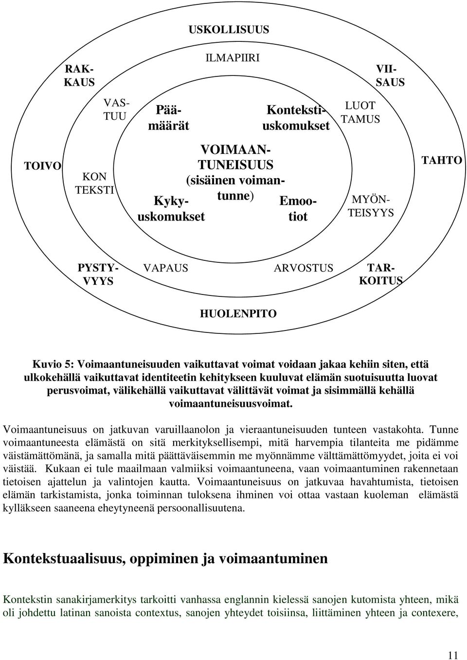 suotuisuutta luovat perusvoimat, välikehällä vaikuttavat välittävät voimat ja sisimmällä kehällä voimaantuneisuusvoimat.