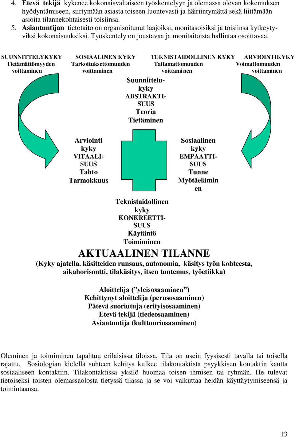 Työskentely on joustavaa ja monitaitoista hallintaa osoittavaa.