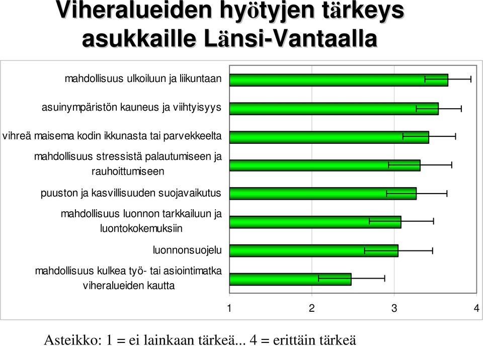 rauhoittumiseen puuston ja kasvillisuuden suojavaikutus mahdollisuus luonnon tarkkailuun ja luontokokemuksiin