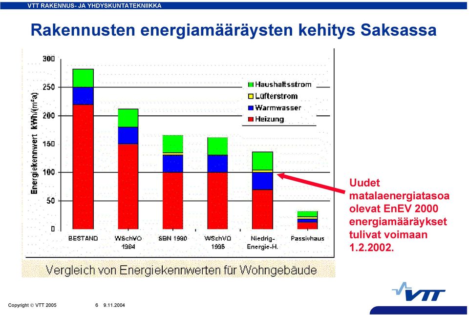 ratkaisujen tahdissa.