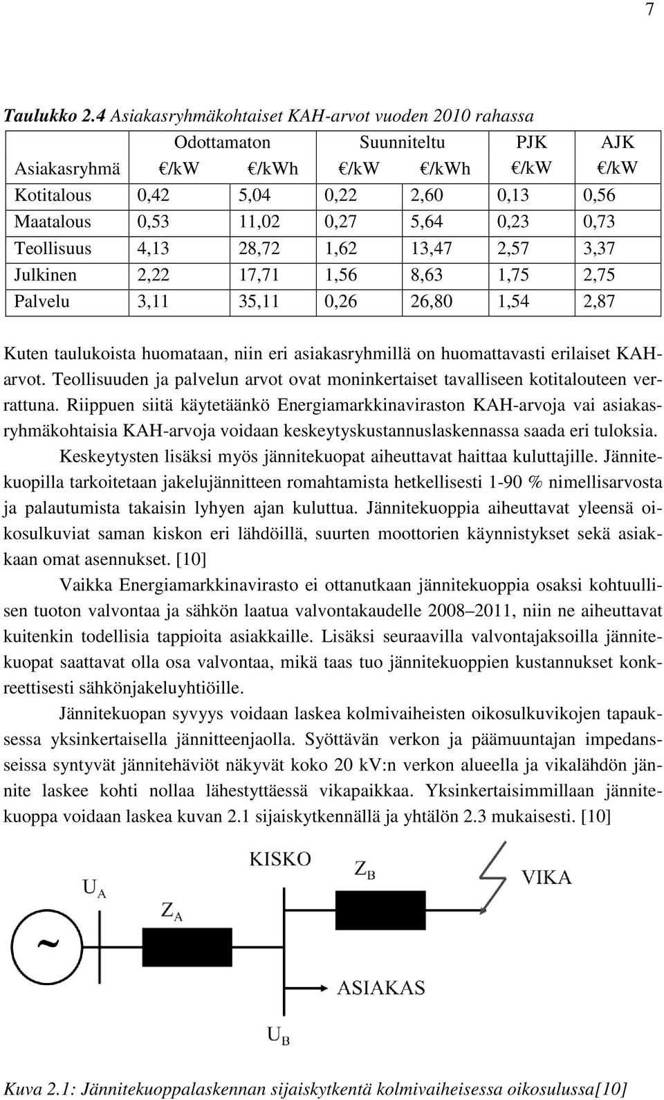 13,47 Julkinen 2,22 17,71 1,56 8,63 Palvelu 3,11 35,11 0,26 26,80 PJK /kw AJK /kw 0,13 0,56 0,23 0,73 2,57 3,37 1,75 2,75 1,54 2,87 Kuten taulukoista huomataan, niin eri asiakasryhmillä on