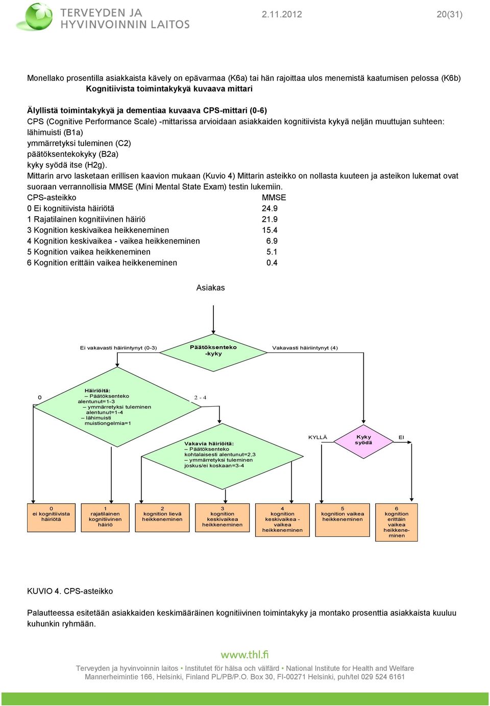 päätöksentekokyky (B2a) kyky syödä itse (H2g).