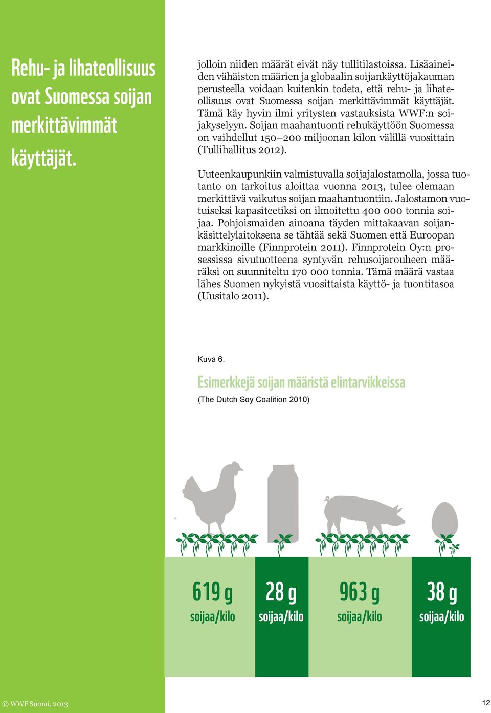 Tämä käy hyvin ilmi yritysten vastauksista WWF:n soijakyselyyn. Soijan maahantuonti rehukäyttöön Suomessa on vaihdellut 150 200 miljoonan kilon välillä vuosittain (Tullihallitus 2012).