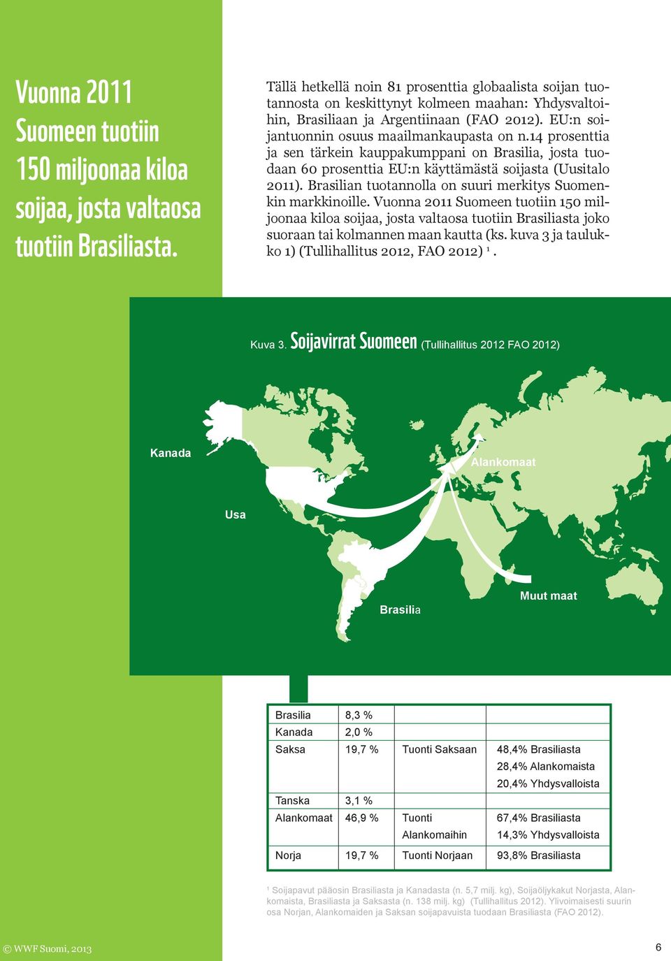 14 prosenttia ja sen tärkein kauppakumppani on Brasilia, josta tuodaan 60 prosenttia EU:n käyttämästä soijasta (Uusitalo 2011). Brasilian tuotannolla on suuri merkitys Suomenkin markkinoille.