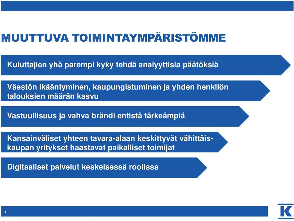 Vastuullisuus ja vahva brändi entistä tärkeämpiä Kansainväliset yhteen tavara-alaan