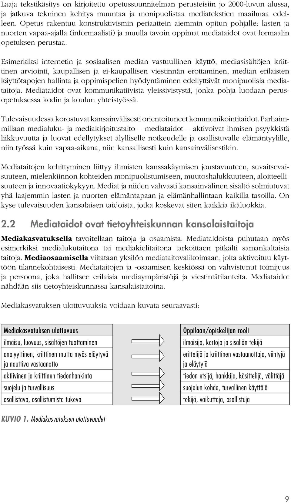 Esimerkiksi internetin ja sosiaalisen median vastuullinen käyttö, mediasisältöjen kriittinen arviointi, kaupallisen ja ei-kaupallisen viestinnän erottaminen, median erilaisten käyttötapojen hallinta