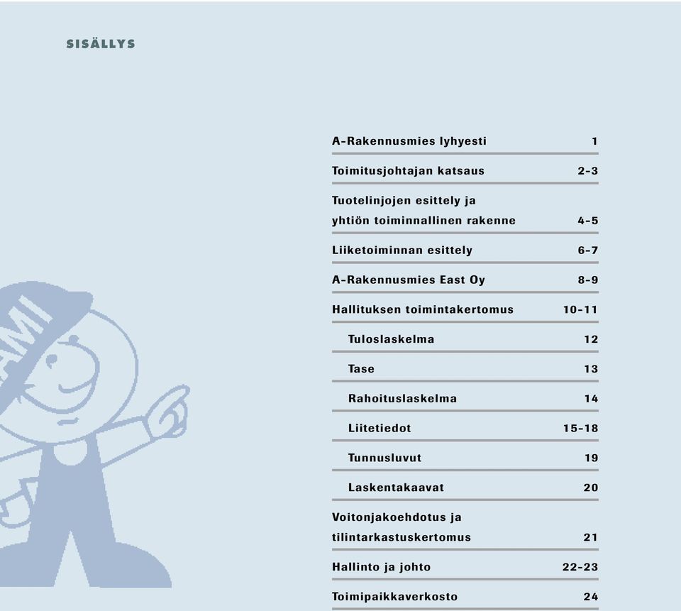 toimintakertomus 10-11 Tuloslaskelma 12 Tase 13 Rahoituslaskelma 14 Liitetiedot 15-18 Tunnusluvut 19