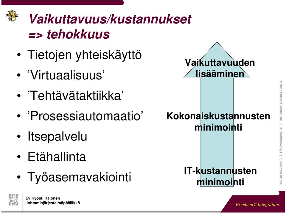 Prosessiautomaatio Itsepalvelu Etähallinta