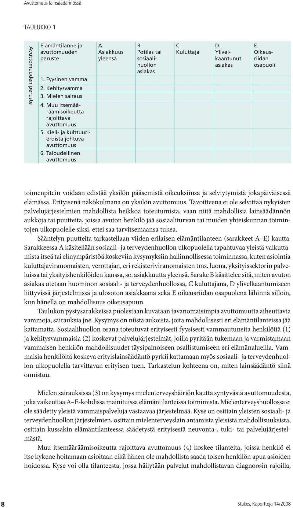 Oikeusriidan osapuoli toimenpitein voidaan edistää yksilön pääsemistä oikeuksiinsa ja selviytymistä jokapäiväisessä elämässä. Erityisenä näkökulmana on yksilön avuttomuus.