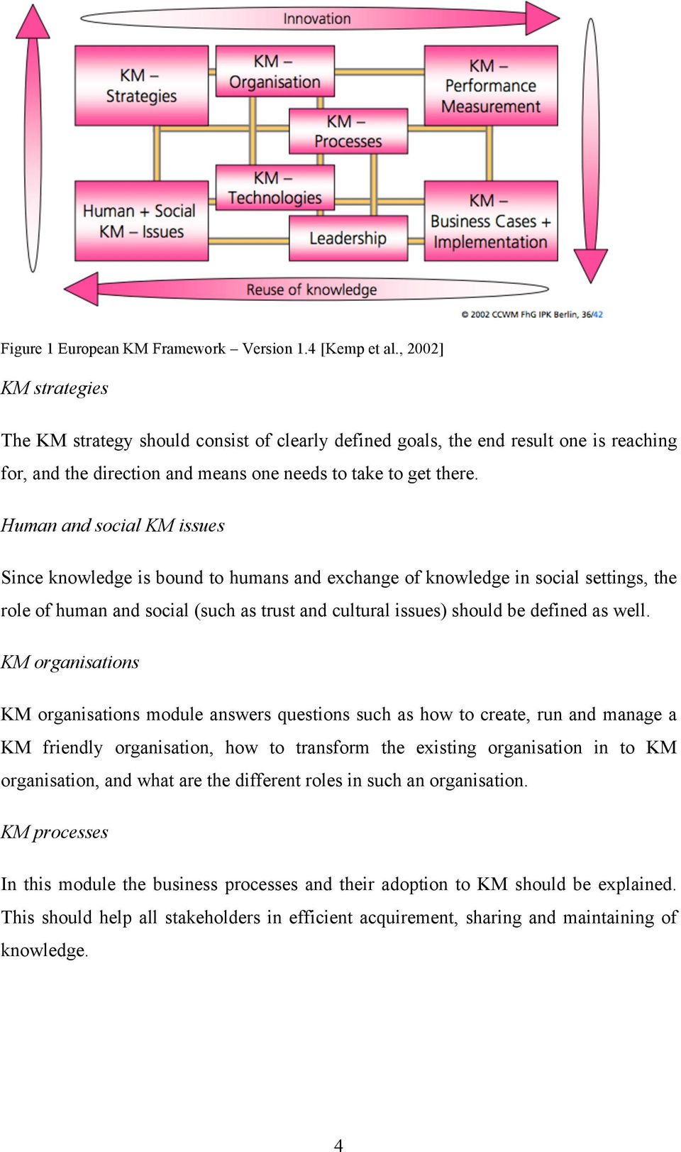 Human and social KM issues Since knowledge is bound to humans and exchange of knowledge in social settings, the role of human and social (such as trust and cultural issues) should be defined as well.