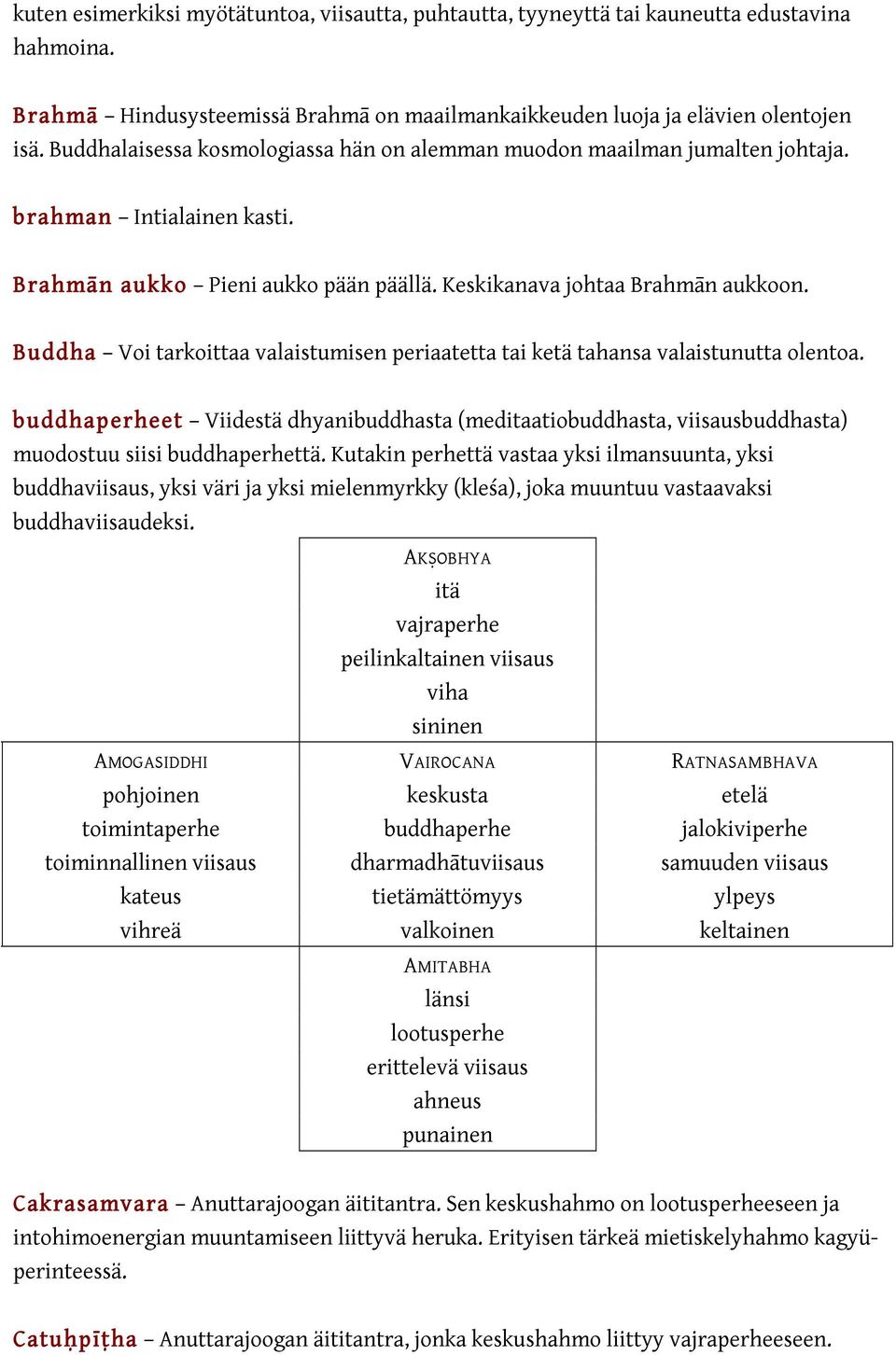 Buddha Voi tarkoittaa valaistumisen periaatetta tai ketä tahansa valaistunutta olentoa. buddhaperheet Viidestä dhyanibuddhasta (meditaatiobuddhasta, viisausbuddhasta) muodostuu siisi buddhaperhettä.