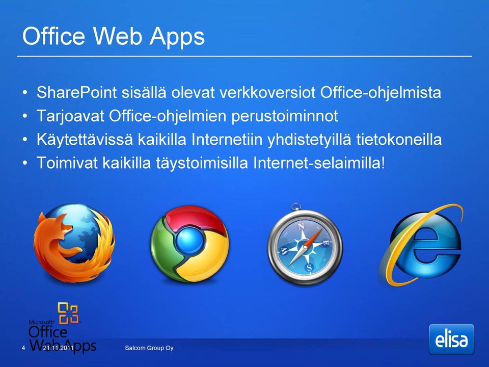 perustoiminnot Käytettävissä kaikilla Internetiin