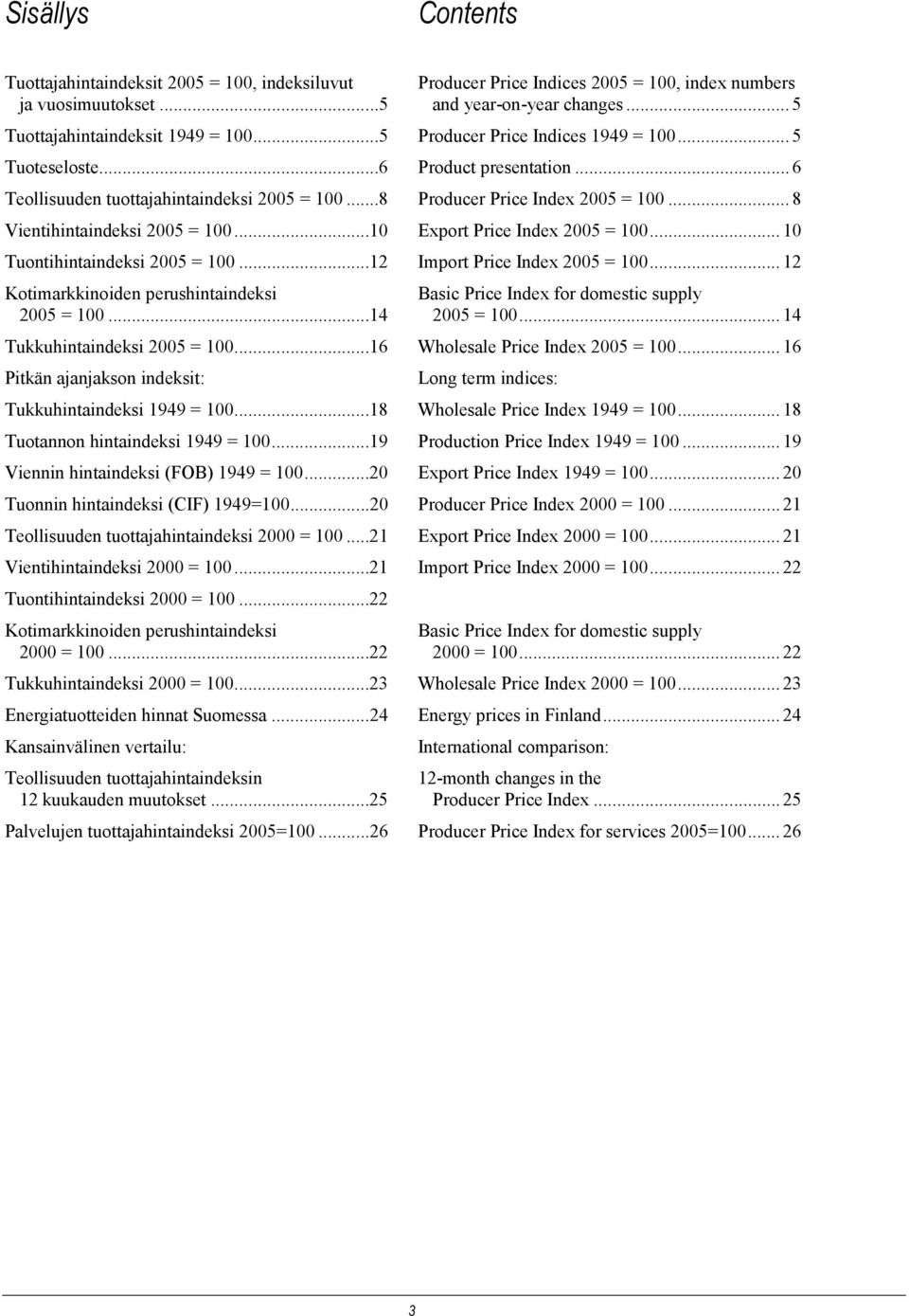 ..16 Pitkän ajanjakson indeksit: Tukkuhintaindeksi 1949 = 100...18 Tuotannon hintaindeksi 1949 = 100...19 Viennin hintaindeksi (FOB) 1949 = 100...20 Tuonnin hintaindeksi (CIF) 1949=100.