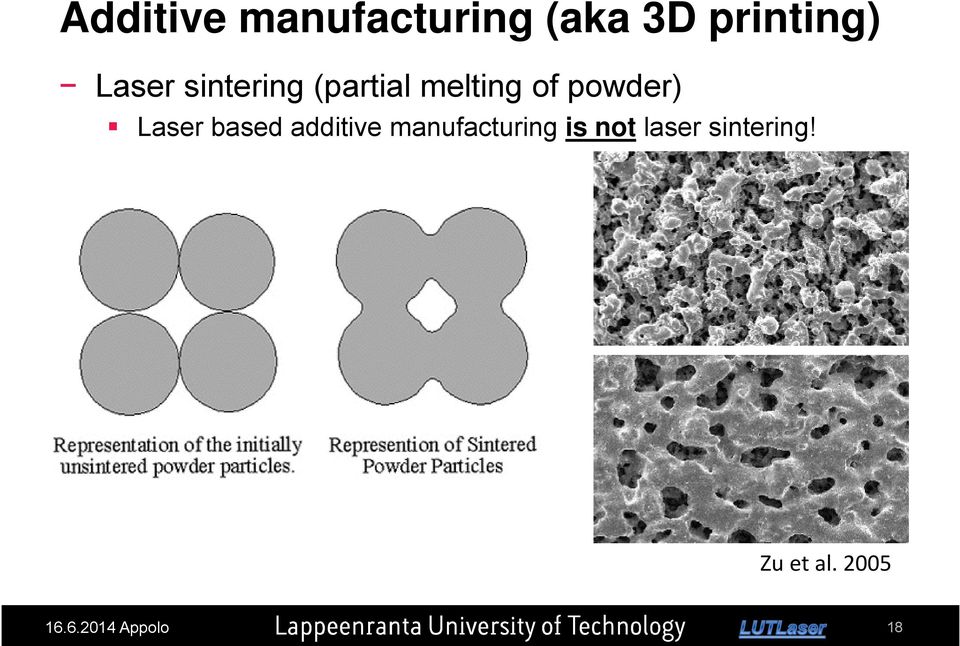 laser sintering! Zu et al. 2005 21.11.2013, 20.11.2013, Turku, 16.