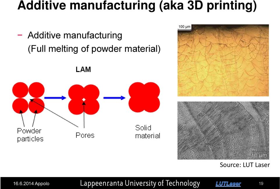 Source: LUT Laser 21.11.2013, 20.11.2013, Turku, 16.