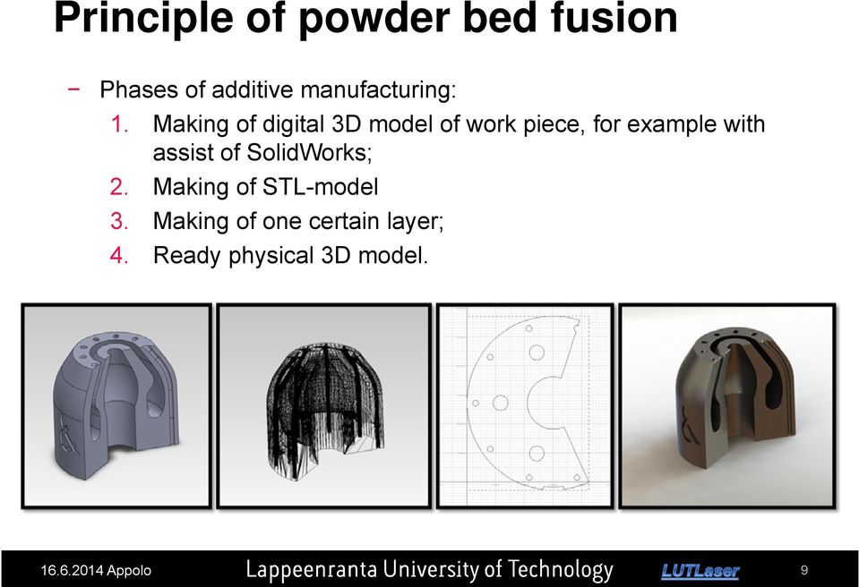 Making of one certain layer; 4. Ready physical 3D model. Messukeskus, 21.11.2013, 20.11.2013, Lappeenranta, Turku, 16.