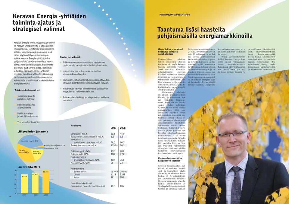Keravan Energia yhtiöt toimivat pohjoismaisilla sähkömarkkinoilla ja myyvät sähköä koko Suomen alueella. Päätoimintaalueemme ovat Kerava, Sipoo, Itä-Helsinki ja Karkkila.