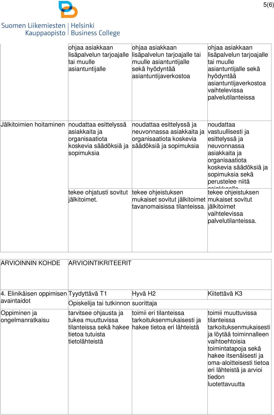 koskevia säädöksiä ja sopimuksia tekee ohjatusti sovitut jälkitoimet.