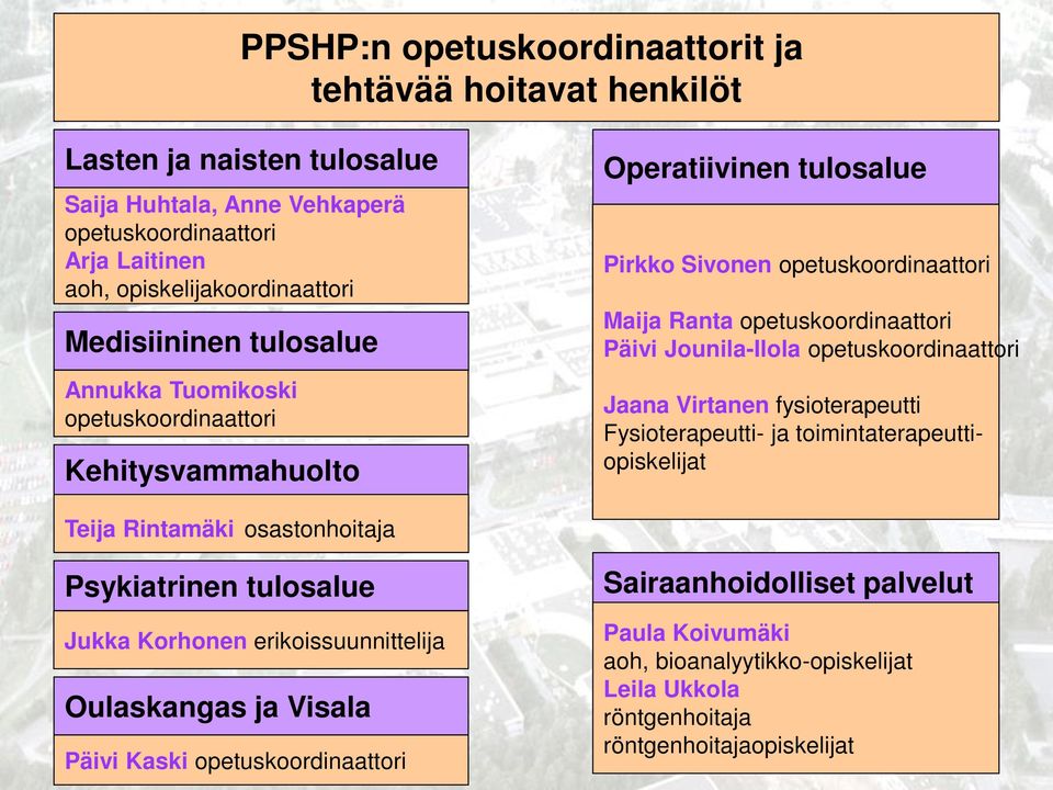 Jounila-Ilola opetuskoordinaattori Jaana Virtanen fysioterapeutti Fysioterapeutti- ja toimintaterapeuttiopiskelijat Teija Rintamäki osastonhoitaja Psykiatrinen tulosalue Jukka Korhonen