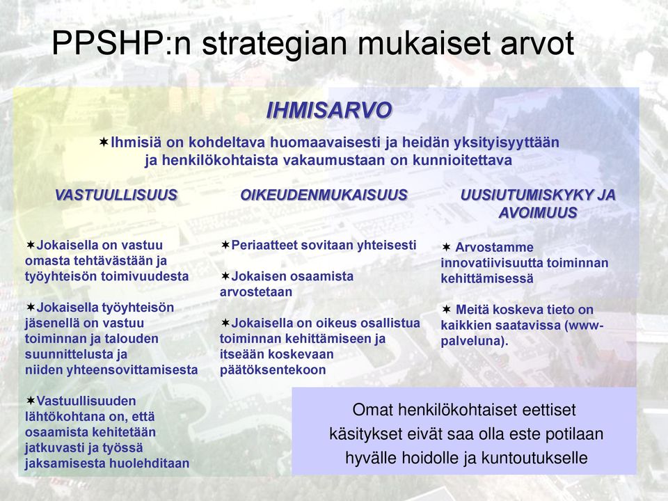 yhteisesti Jokaisen osaamista arvostetaan Jokaisella on oikeus osallistua toiminnan kehittämiseen ja itseään koskevaan päätöksentekoon UUSIUTUMISKYKY JA AVOIMUUS Arvostamme innovatiivisuutta