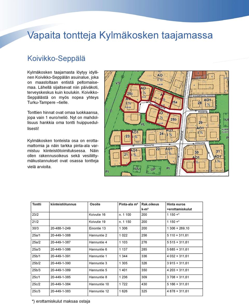 Nyt on mahdollisuus hankkia oma tontti huippuedullisesti! Kylmäkosken tonteista osa on erottamattomia ja näin tarkka pinta-ala varmistuu kiinteistötoimituksessa.